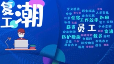 復工之路難于上青天？？安捷倫精密機械教你解決辦法