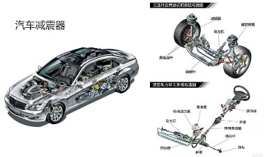 噴膠機可以給汽車配件噴漆嗎？金屬橡膠件可噴嗎？